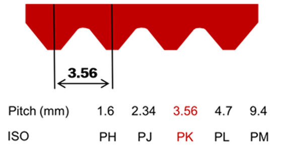 v belt pitch